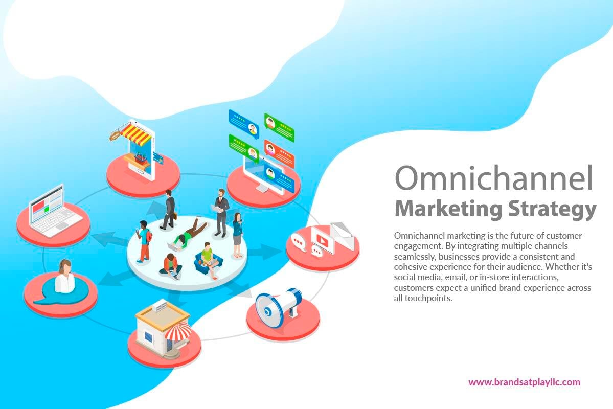 OmnichannelMarketing